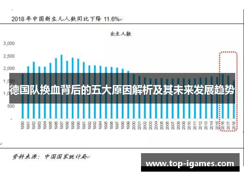 德国队换血背后的五大原因解析及其未来发展趋势 德国队换血背后的五大原因解析及其未来发展趋势