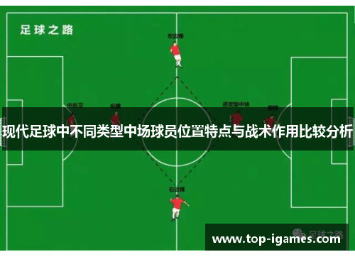 现代足球中不同类型中场球员位置特点与战术作用比较分析