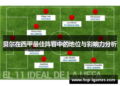 贝尔在西甲最佳阵容中的地位与影响力分析