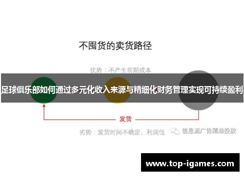 足球俱乐部如何通过多元化收入来源与精细化财务管理实现可持续盈利