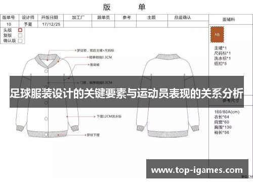 足球服装设计的关键要素与运动员表现的关系分析