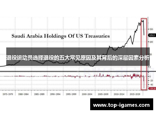 退役运动员选择退役的五大常见原因及其背后的深层因素分析