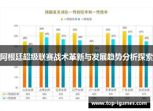 阿根廷超级联赛战术革新与发展趋势分析探索