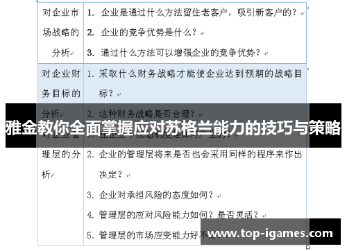 雅金教你全面掌握应对苏格兰能力的技巧与策略 雅金教你全面掌握应对苏格兰能力的技巧与策略