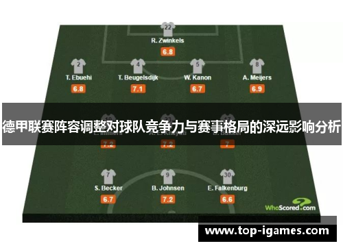 德甲联赛阵容调整对球队竞争力与赛事格局的深远影响分析 德甲联赛阵容调整对球队竞争力与赛事格局的深远影响分析