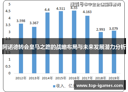 阿诺德转会皇马之路的战略布局与未来发展潜力分析