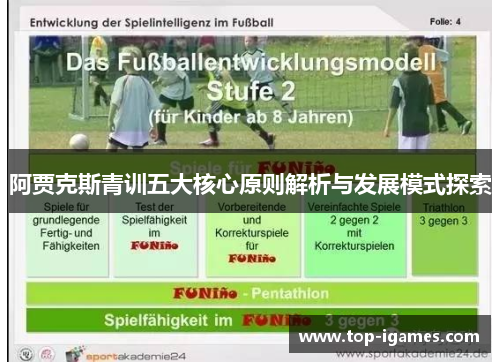 阿贾克斯青训五大核心原则解析与发展模式探索